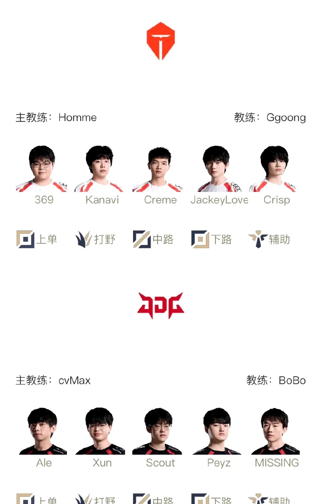 关于Karsa关键节点比分优势明显，TES带队取胜！的信息